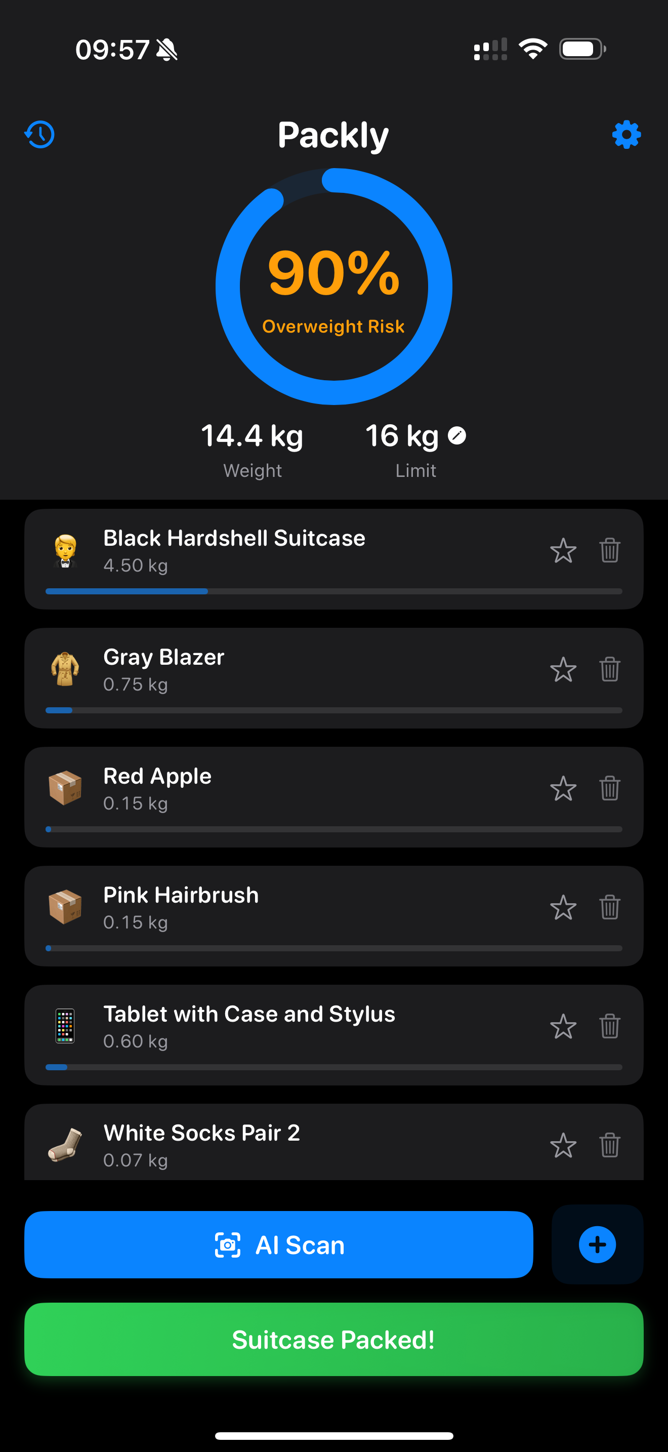 Packly main screen showing 81% overweight risk with branded items